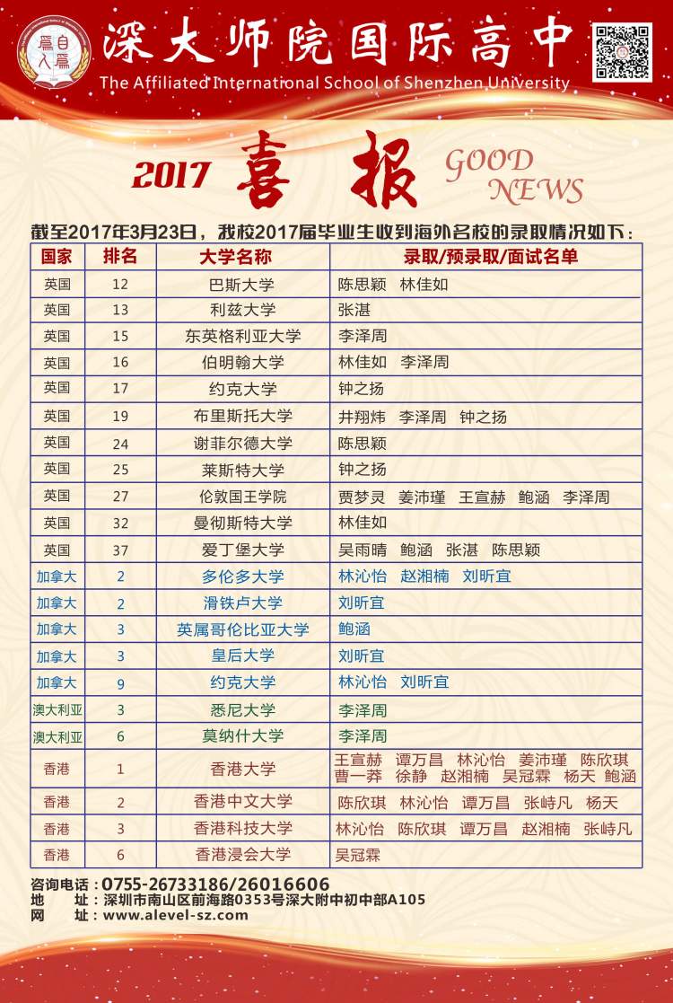 喜报 2017.3.24.jpg